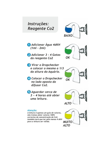 Eco Drop Checker S - 2100074