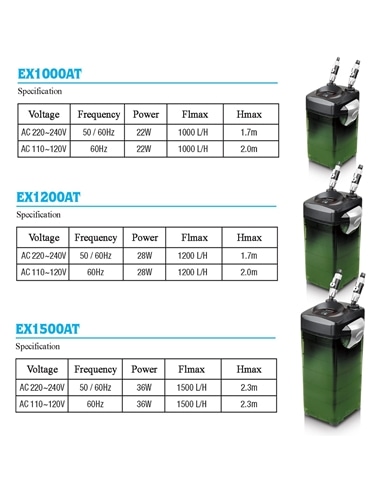 Haqos EX1200AT #1 - 2105339