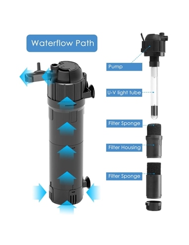 Filtro Interno 650Lt/h com UV #2 - 2105547