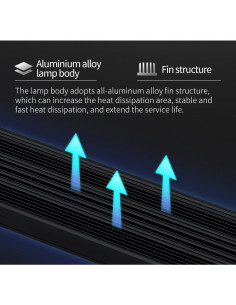 Weekaqua V 400 SE WRGB 2