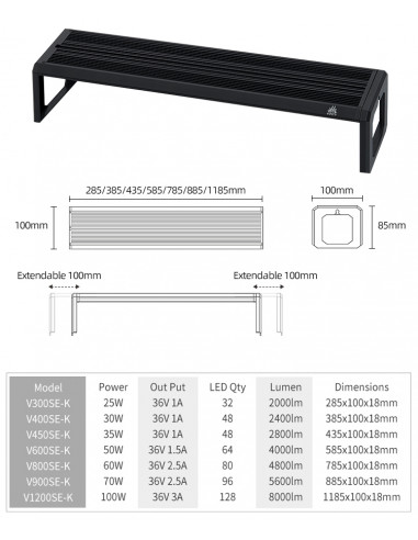 Weekaqua V 400 SE WRGB - 5